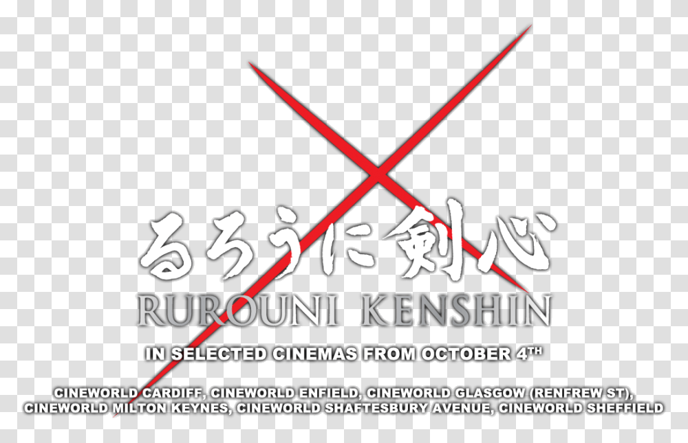 Rurouni Kenshin - Official Merchandise